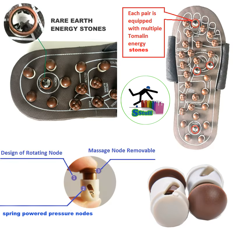 NEW CHOCOLATE PLUNG-ITS! Rare earth energy dynamic spring plunge vasodilation sandals (with interchangeable or removable nodes)