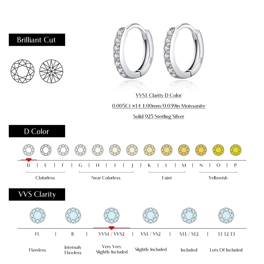 1 Pair 0.07 Karat Round Brilliant Cut Rhodium Plated 925 Sterling Silver 925 Sterling Silver Moissanite VVS1-VVS2 Moissanite GRA Certificate 925 Sterling Silver Earrings Geometric Round Hoop Earrings Colorless(DEF)