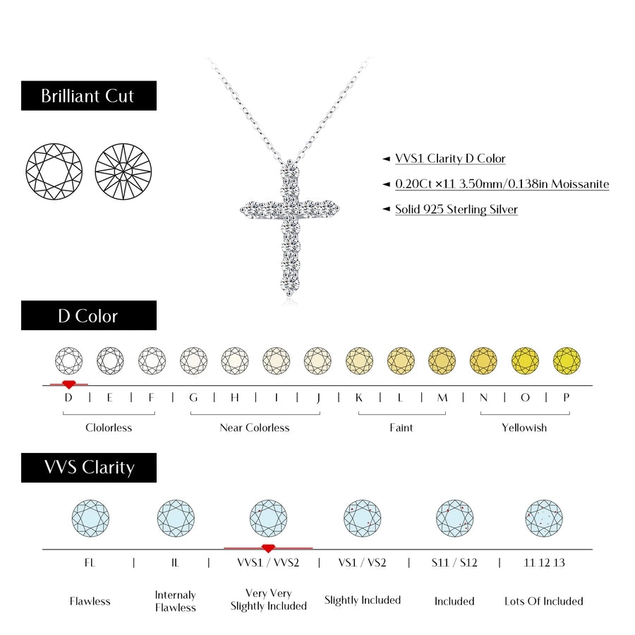 2.2 Karat VVS1-VVS2 Round Brilliant Cut 925 Sterling Silver 925 Sterling Silver Rack Plated Moissanite cable chain Inlay Cross Moissanite GRA Certificate Pendant Necklace