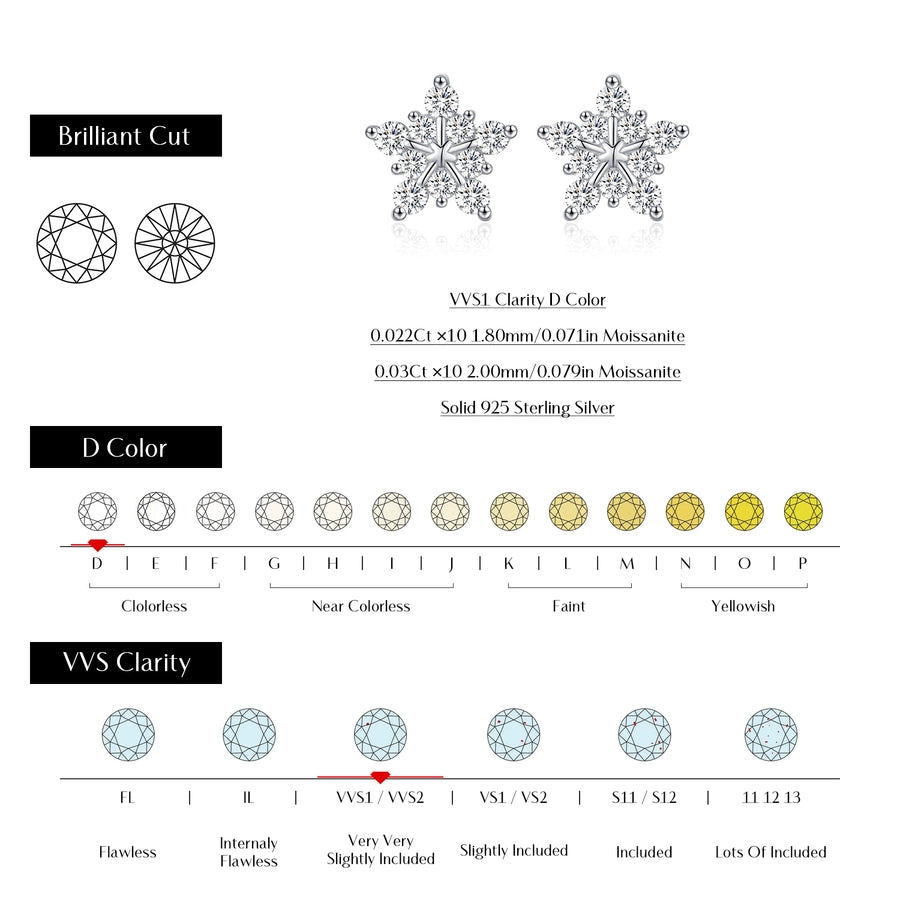 1 Pair 0.6 Karat Round Brilliant Cut Rhodium Plated 925 Sterling Silver 925 Sterling Silver Moissanite VVS1-VVS2 Moissanite GRA Certificate 925 Sterling Silver Earrings Snowflake Ear Studs Colorless(DEF)